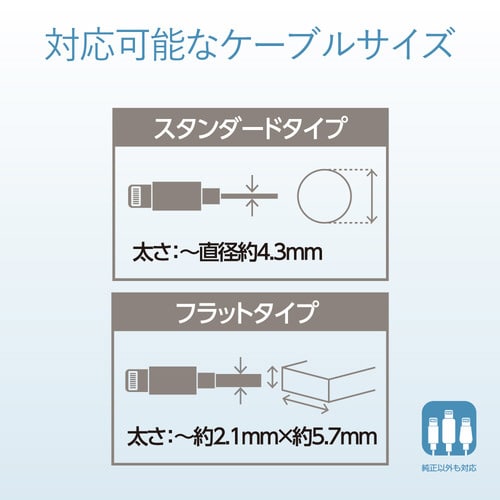 Lightningコネクタキャップ ホワイト