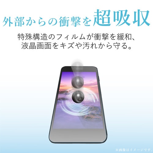 衝撃吸収/指紋防止/反射防止