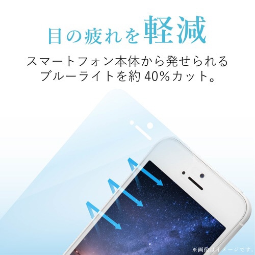 高硬度/薄型/指紋防止/ブルーライトカット