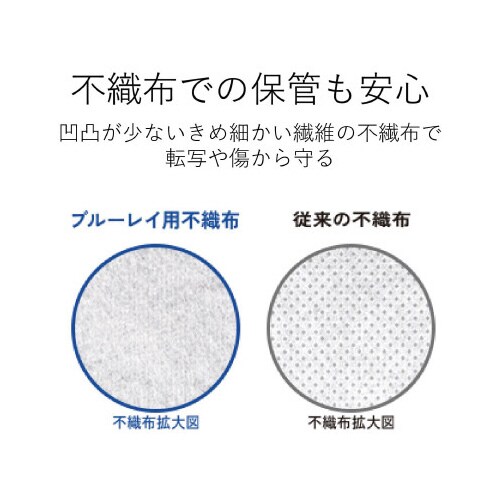 タイトルカード/インデックスラベル付 96枚入