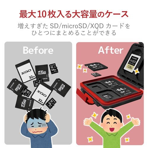 SD/microSD/XQDカードケース 耐衝撃