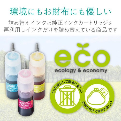 4回分 シアン/マゼンタ/イエロー