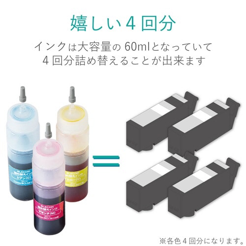 4回分 シアン/マゼンタ/イエロー
