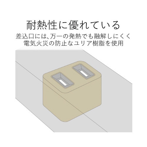コーナー型デザインタップ 4個口 ホワイト 1m