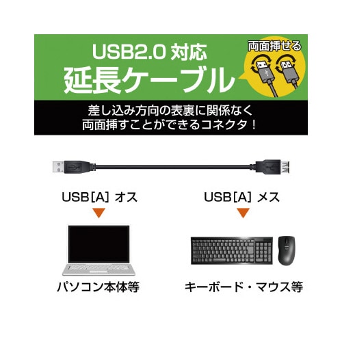 USB延長ケーブル 0.5m ブラック
