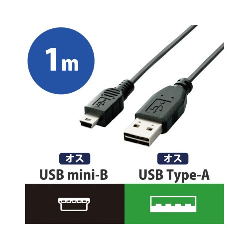 miniBケーブル 両挿し 1m ブラック
