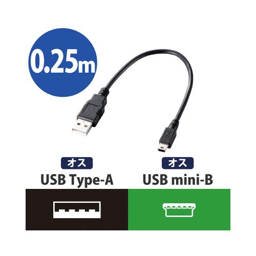 miniBケーブル 0.25m ブラック