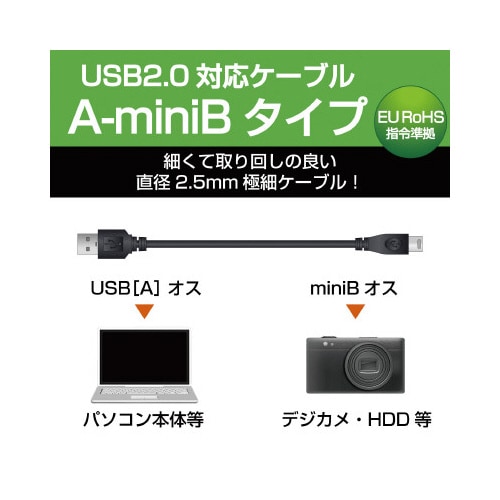 ミニB スリムケーブル 0.5m ブラック