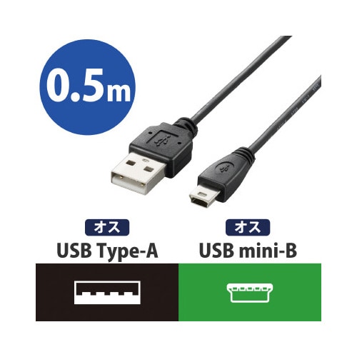 ミニB スリムケーブル 0.5m ブラック