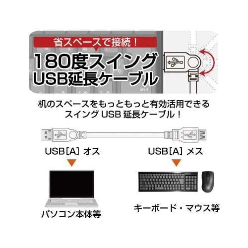 USB延長 スイングケーブル A−A 0.1m