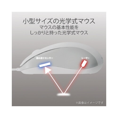 Mサイズ 3ボタン RoHS ホワイト