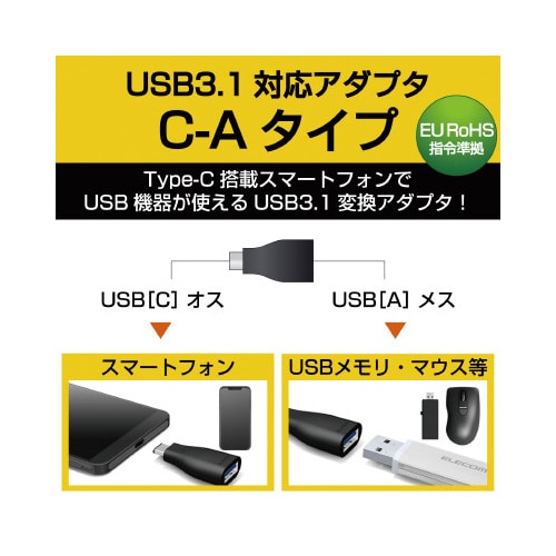 Type−C変換アダプタ Aメス−Cオス