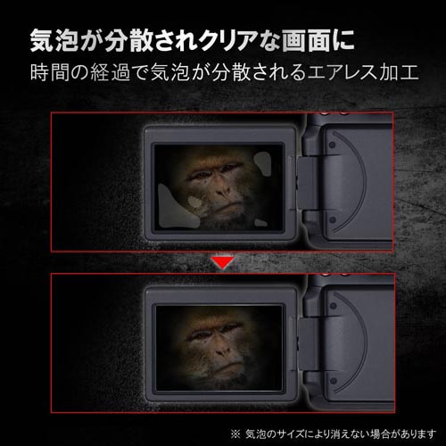 3.0インチ(4:3)対応