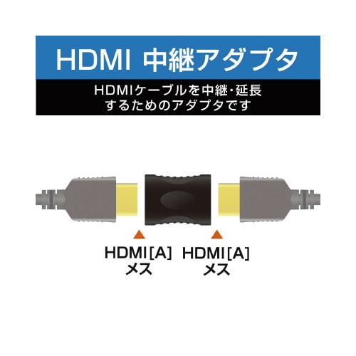 HDMI延長アダプタ(タイプA−タイプA)