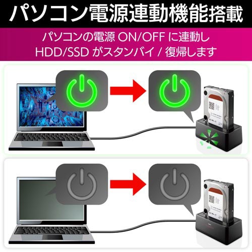 HDD/SSDスタンド USB3.2Gen2対応