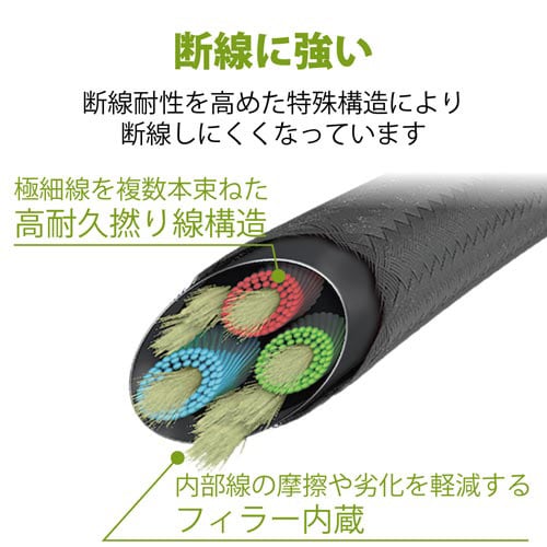 セミオープンイヤホン/FS10I/高耐久/ブラック