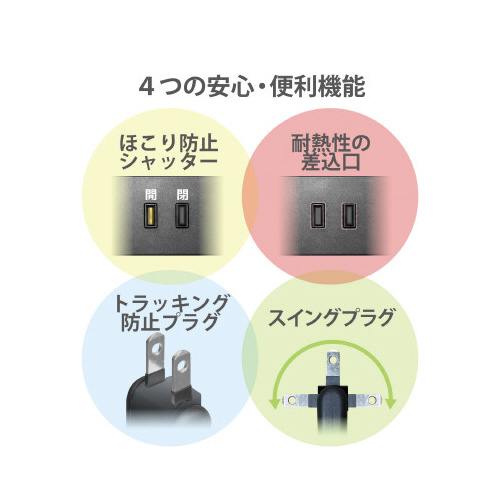 V_u]^bv^T[W^Vb^[t