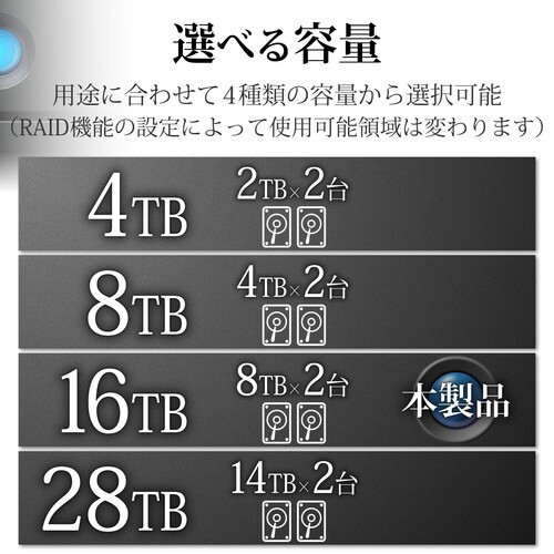 LaCie 2big RAID 16TB