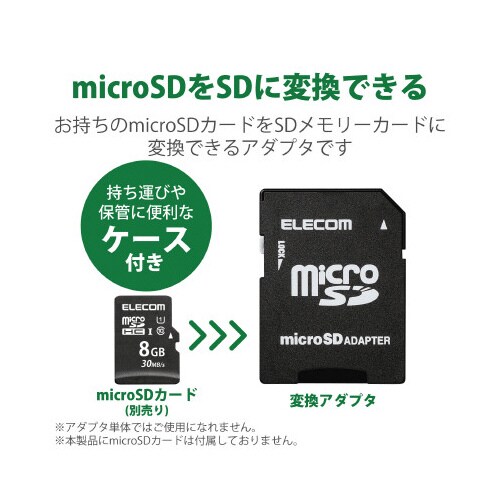 microSD⇒SD変換アダプター