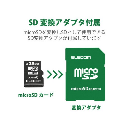 microSDHCカード/データ復旧付/32GB