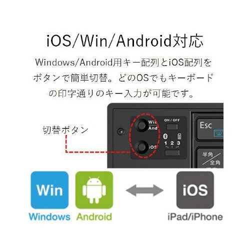 Bluetoothキーボード 折りたたみタイプ