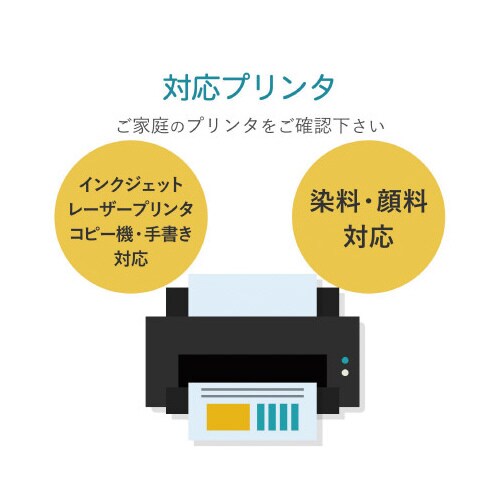 兼用ラベル ノーカット 20枚