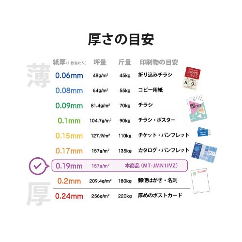 名刺 マイクロミシン標準 250枚 アイボリー