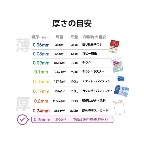 名刺 マイクロミシン 厚口 250枚 白