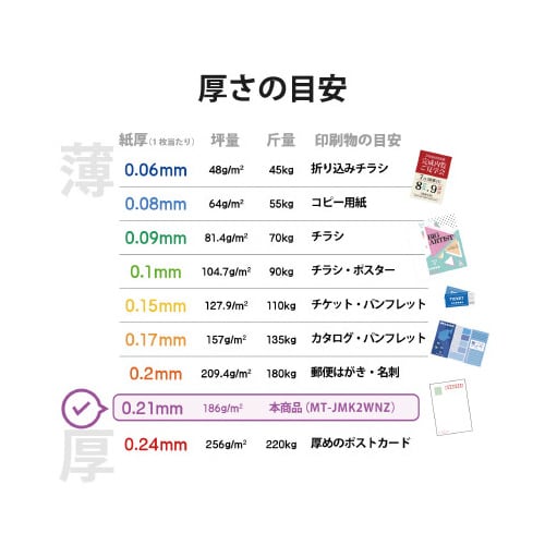 なっとく名刺 クリアカット厚口 250枚 白