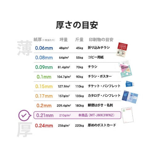 なっとく名刺 クリアカット特厚 250枚 白