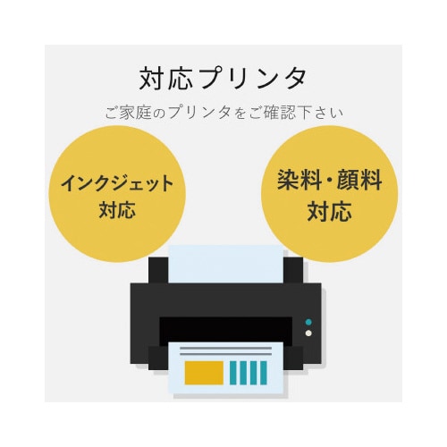 なっとく名刺 クリアカット 厚口 120枚 白