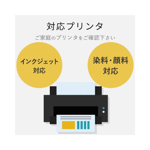 なっとく名刺 クリアカット 厚口 250枚 白