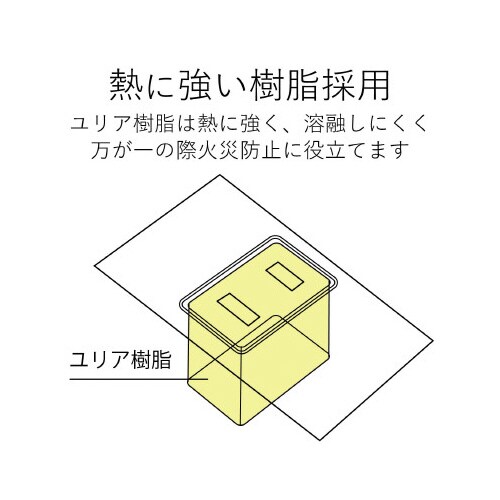 小物タップ 2P 3個口 ブラック