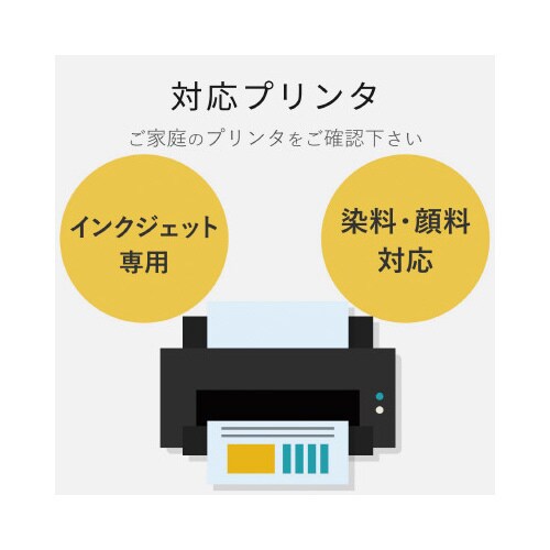 光沢写真用紙 光沢紙厚手 A4 20枚