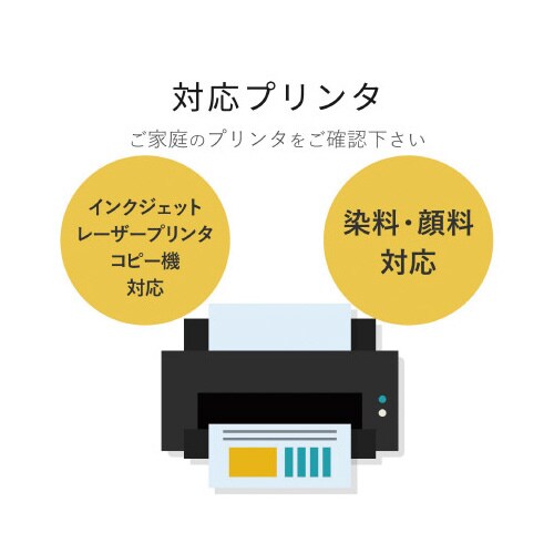 クラフト紙 薄手 A4 50枚