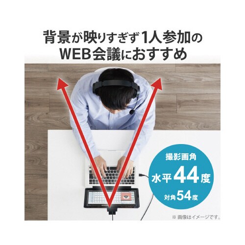 WEBカメラ 高精細ガラスレンズ 100万画素