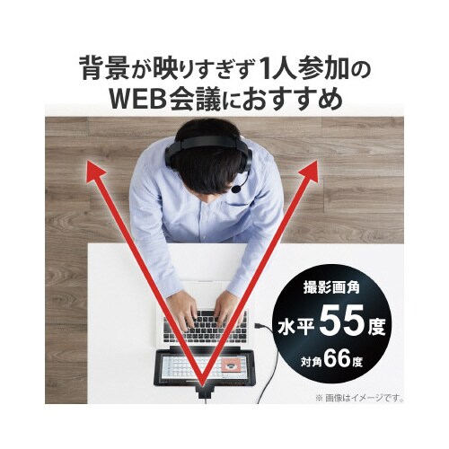 WEBカメラ 高精細ガラスレンズ 500万画素