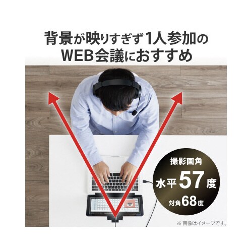 WEBカメラ 高精細ガラスレンズ 800万画素