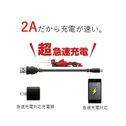 microBケーブル スリム 0.8m ブラック