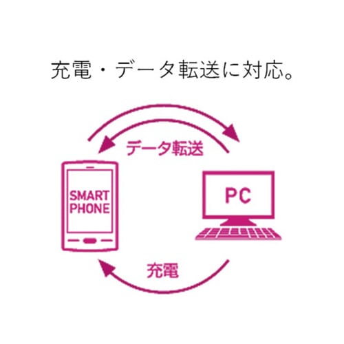 microBケーブル スリム 0.8m ブラック