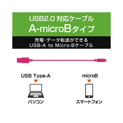 traP[u