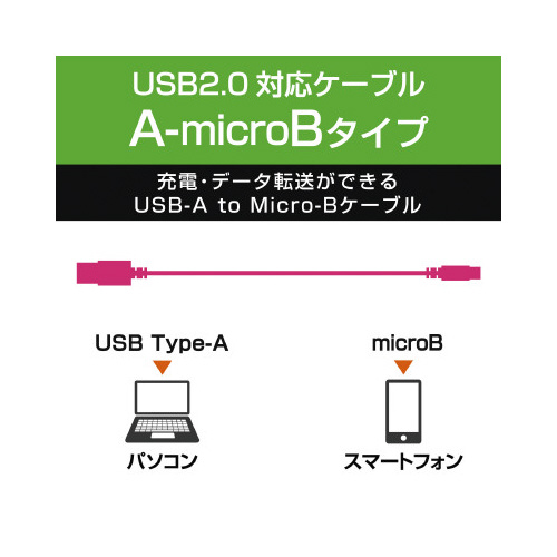 traP[u