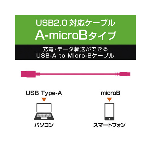 traP[u