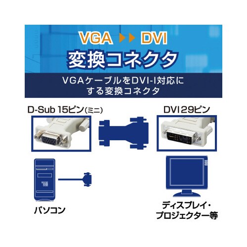Dsub15P(ミニ)―DVI−I 変換アダプタ