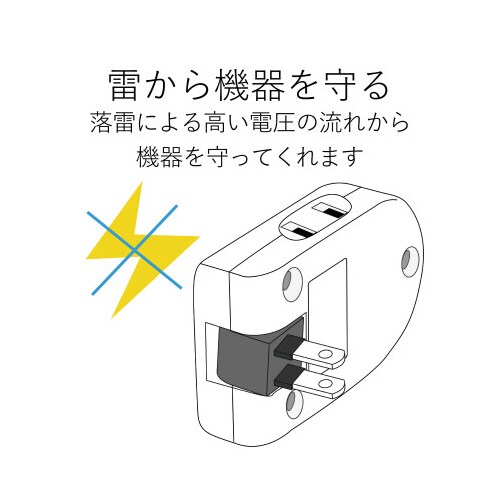 OAタップ(雷サージ対応) 2P 2個口
