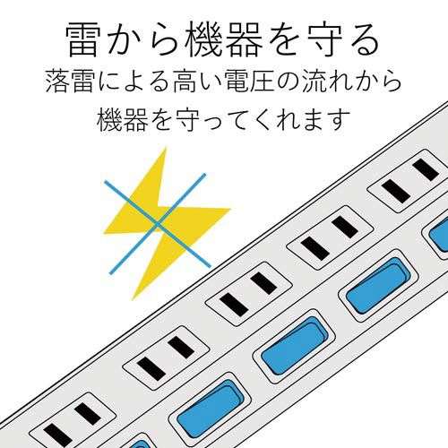 `bA_v^P[u