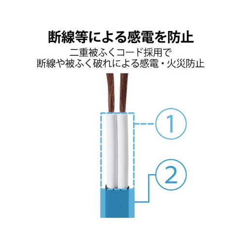 スイングプラグタップ 雷ガード 4個口 3m