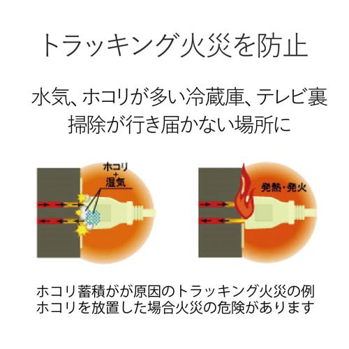 アンダータップ 3個口 ホワイト