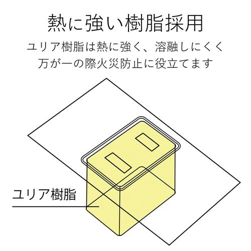 アンダータップ 3個口 ホワイト