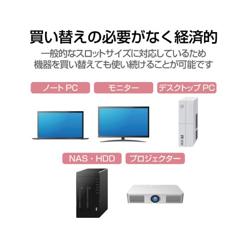 南京錠セキュリティワイヤー ダイヤル式